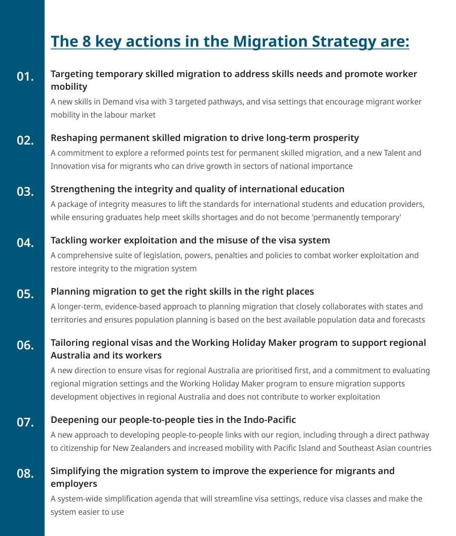 Australia’s New Migration Strategy